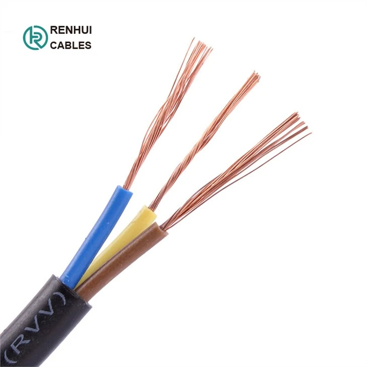 Flexible cables (34)